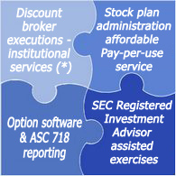 stock options software ASC 718 reporting discount broker execution stock plan administration