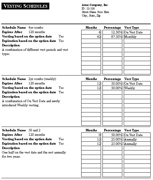 Typical vesting schedule for stock options